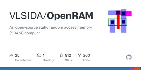OpenRAM/docs/source/index.md at stable · VLSIDA/OpenRAM.